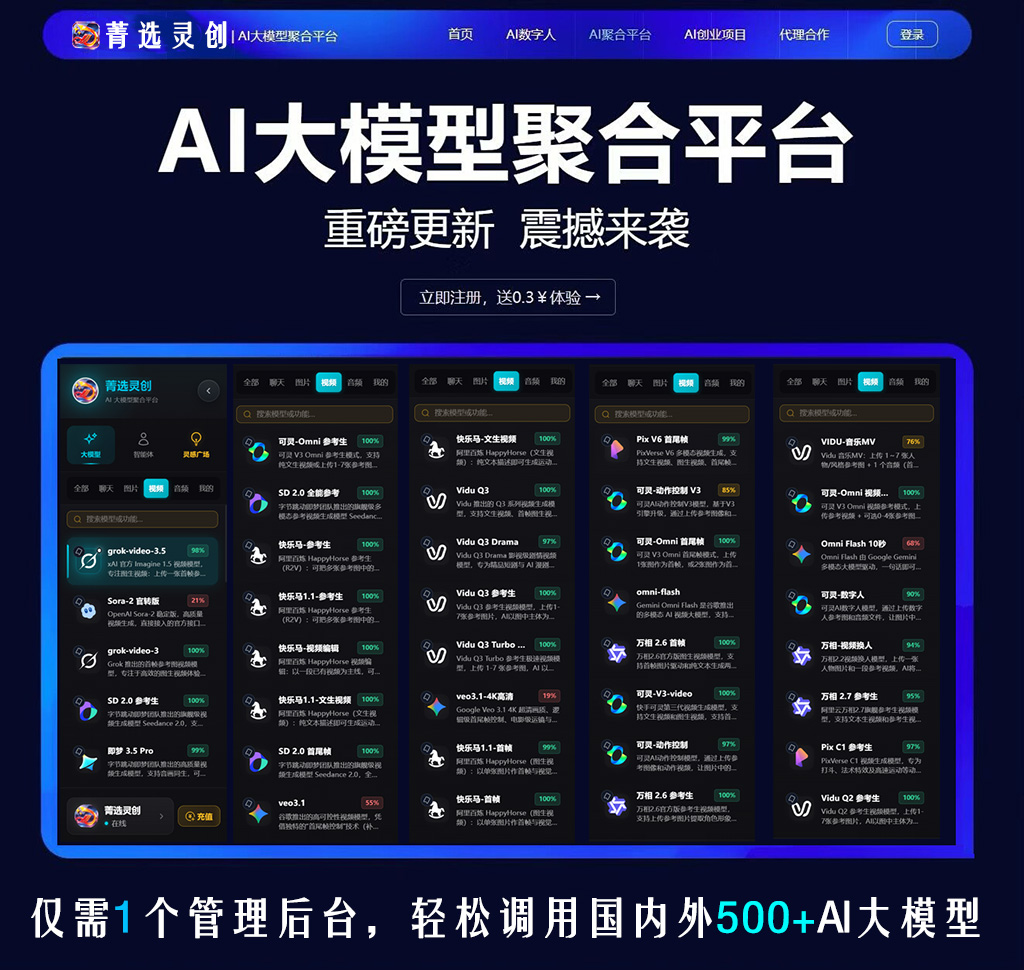 电商商品短视频一键渲染